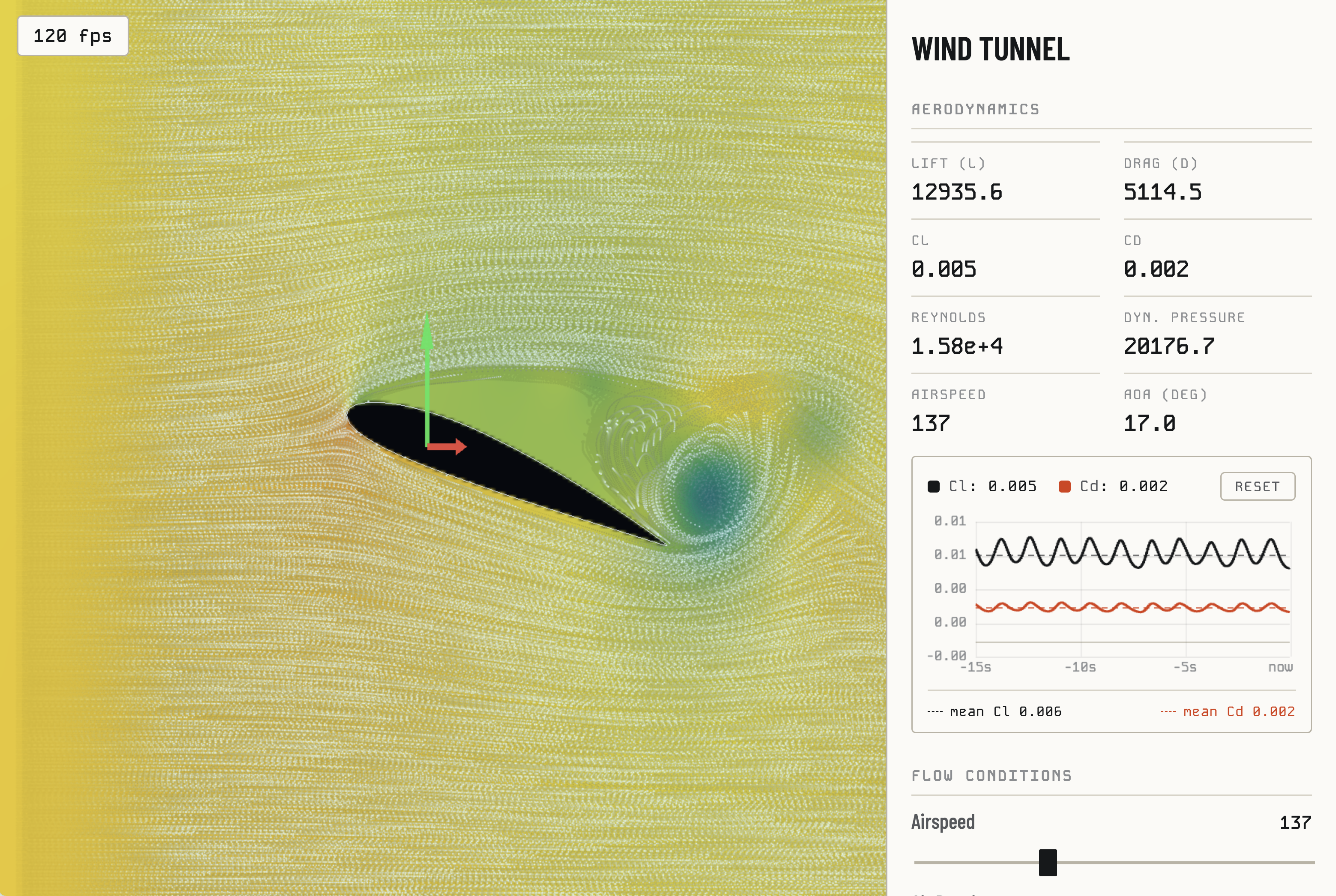 Wind Tunnel simulator screenshot